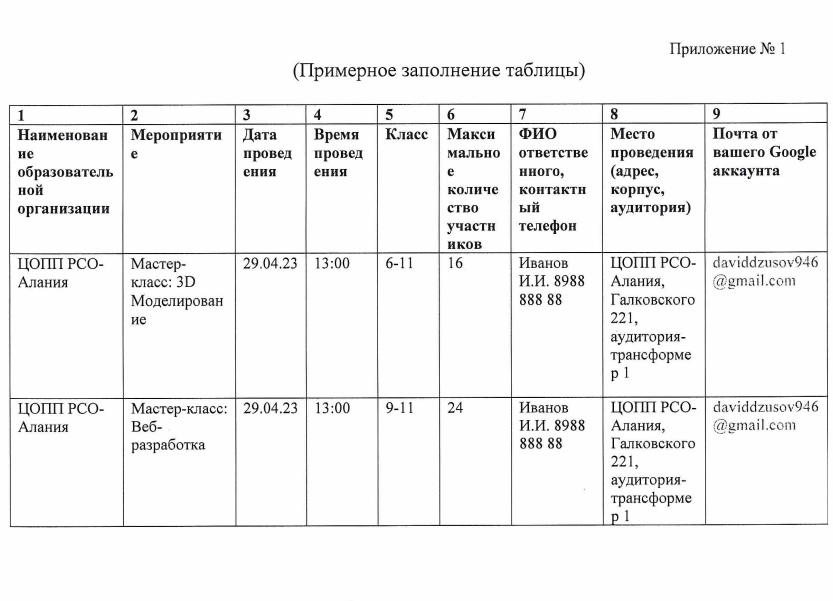 Проекты для спо